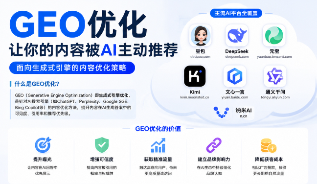 塔城GEO与SEO有何相似之处